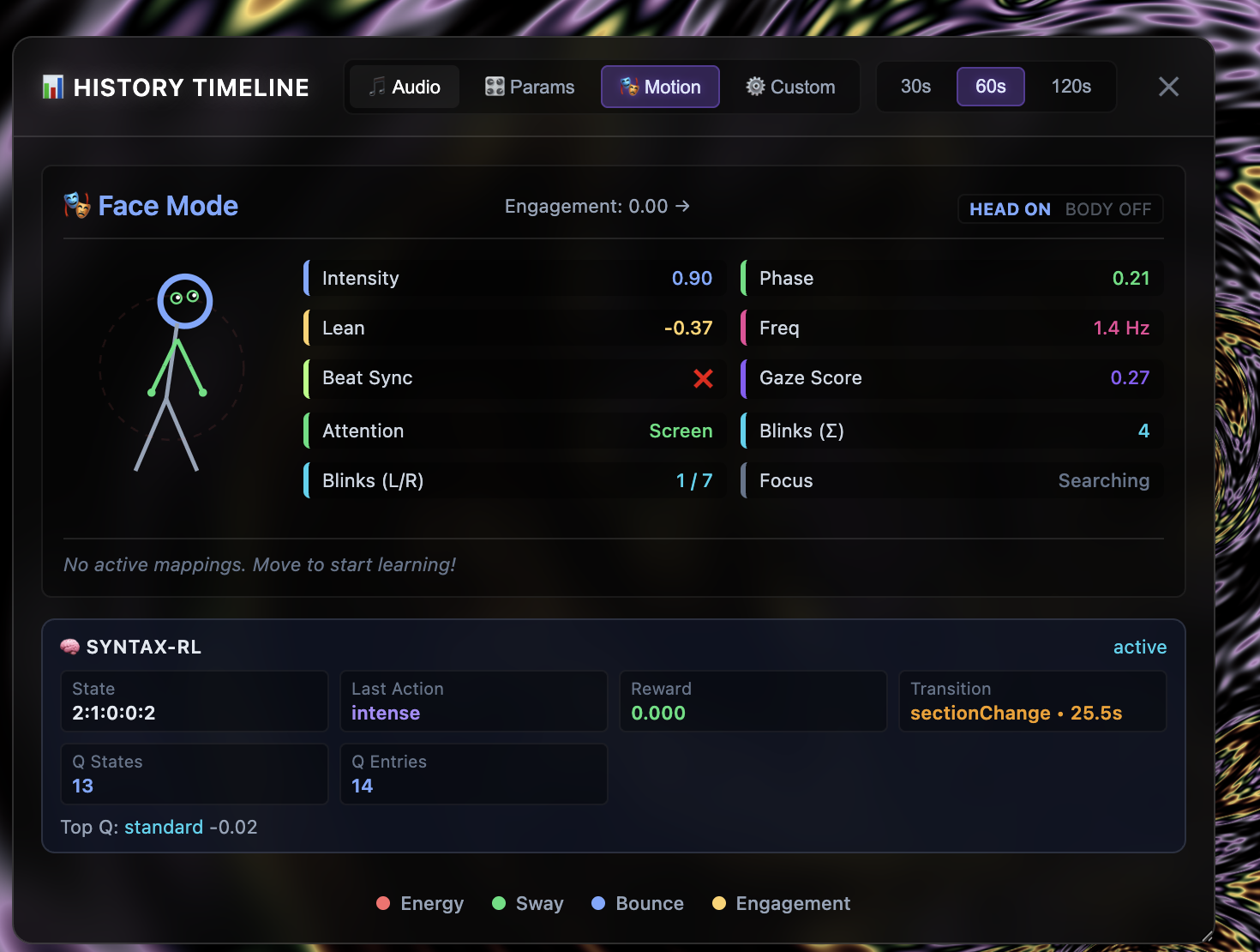 Face Mode diagnostic panel showing head bob tracking, gaze score, and SYNTAX-RL reinforcement learning